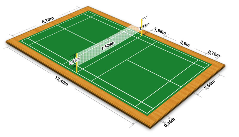 Dimensions of a badminton court.